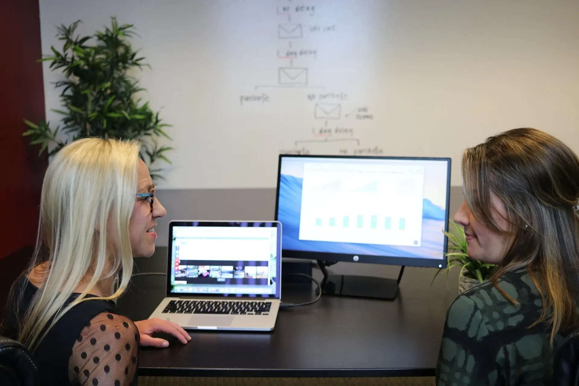 Turn Website Visitors Into Paying Customers