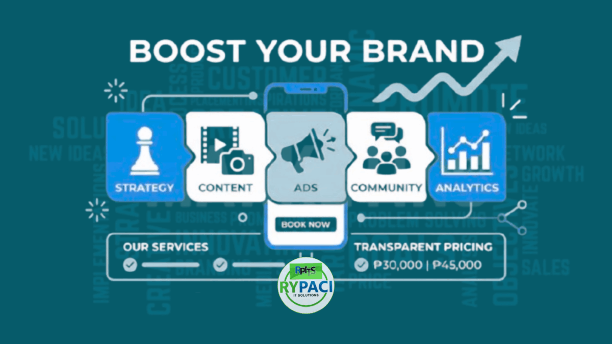 Expert Social Media Marketing