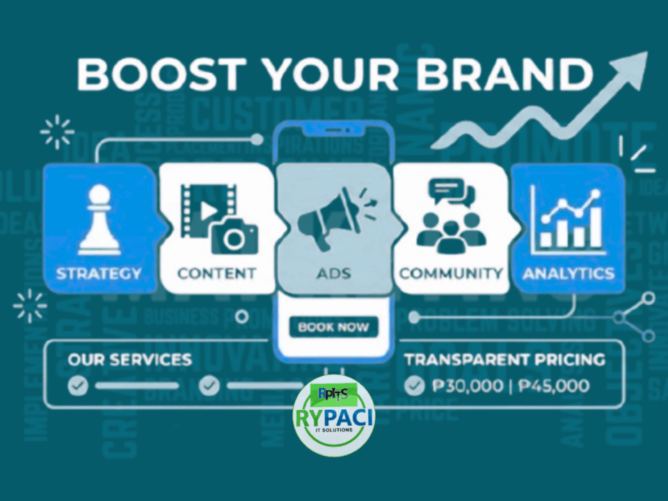 Expert Social Media Marketing