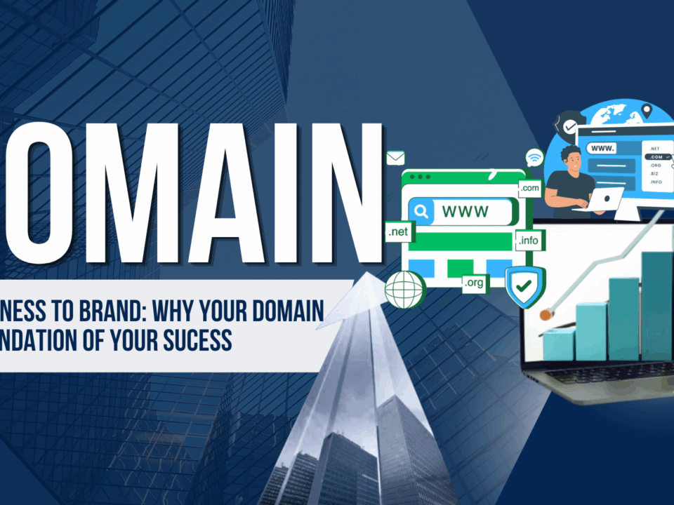 From Business to Brand: Why Your Domain is the Foundation of Your Success