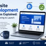 Website Development Services from Planning to Launch