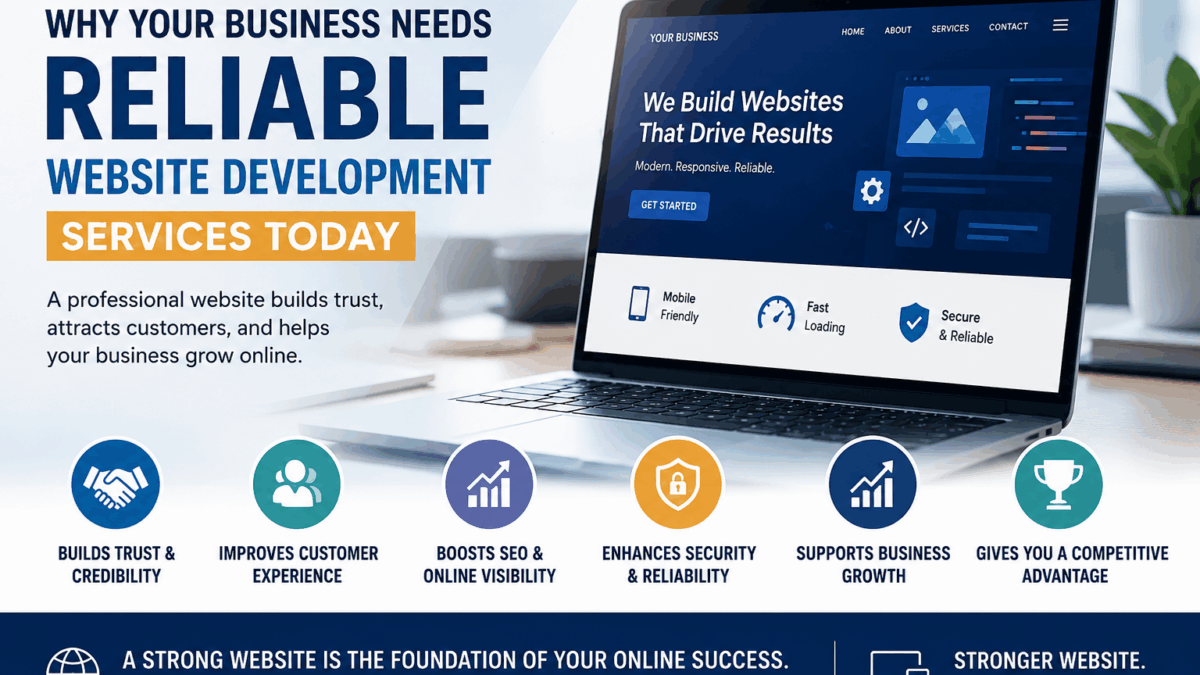 Reliable website development services infographic showing website design, SEO, security, customer experience, and business growth benefits
