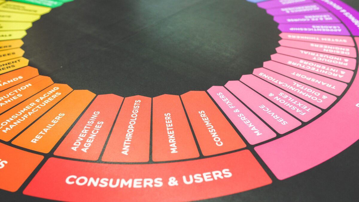 Color psychology wheel showing how different colors influence consumer emotions and branding decisions