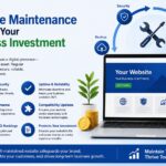 Website maintenance services for business growth and online performance